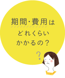 期間・費用はどれくらいかかるの？