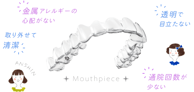 金属アレルギーの心配がない 透明で目立たない 取り外せて清潔 通院回数が少ない