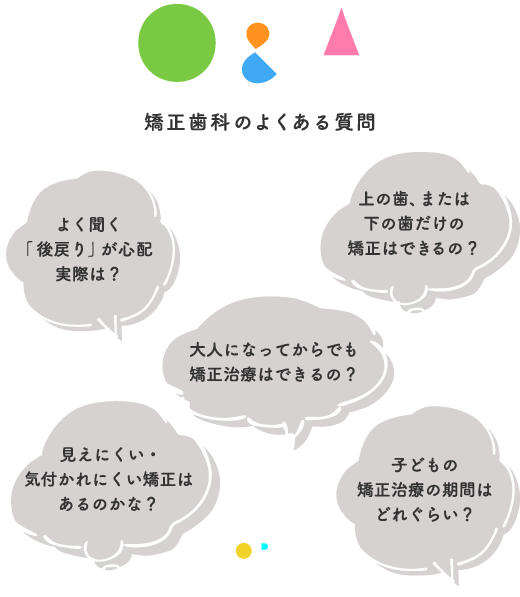 矯正歯科のよくある質問 よく聞く「後戻り」が心配実際は？ 上の歯、または下の歯だけの矯正はできるの？ 大人になってからでも矯正治療はできるの？ 見えにくい・気付かれにくい矯正はあるのかな？ 子どもの矯正治療の期間はどれぐらい？